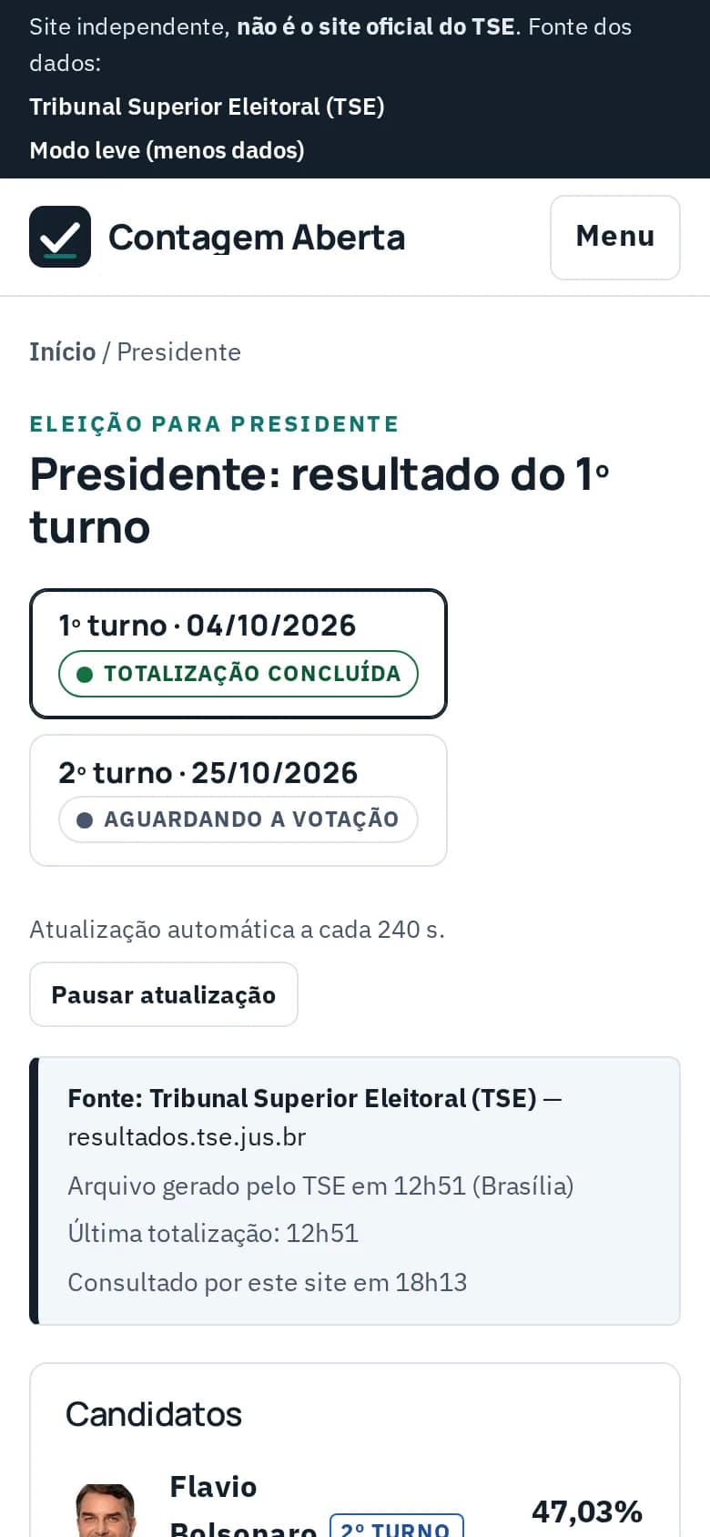 Contagem Aberta — portal de resultados de eleições com dados do TSE no celular