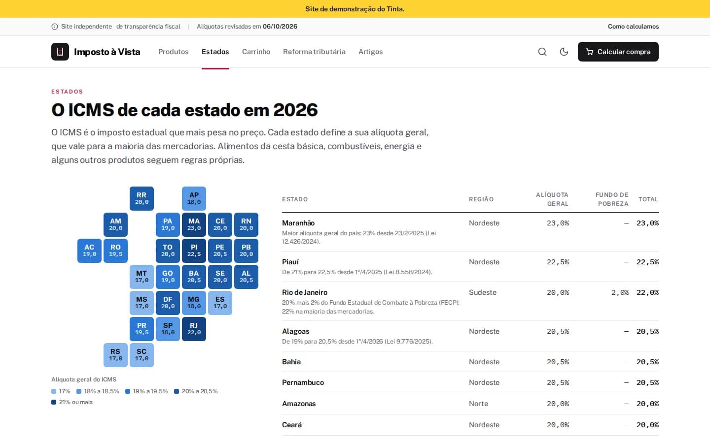 Mapa do ICMS dos 27 estados